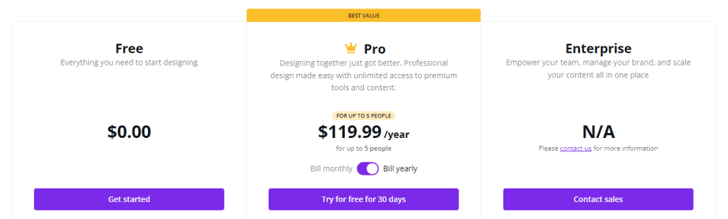 Canva Plans Pricings
