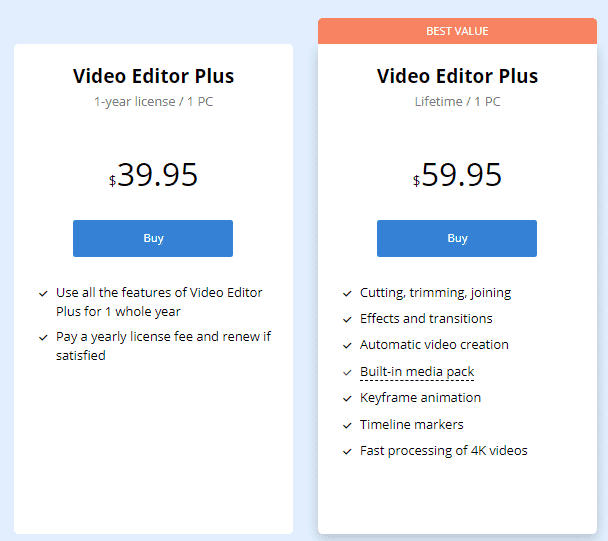 Movavi Video Editor Plus Pricing Plan