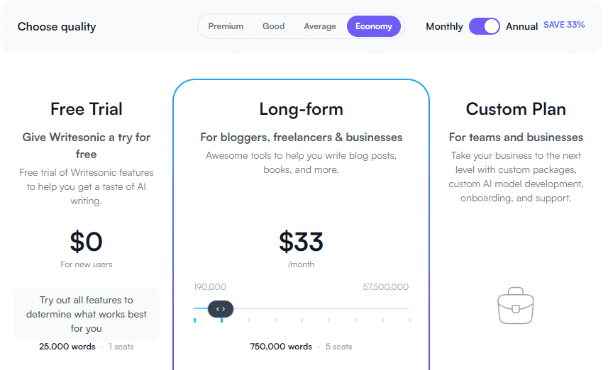 Writesonic long form tier on economy level