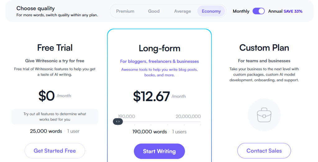 Writesonic pricing