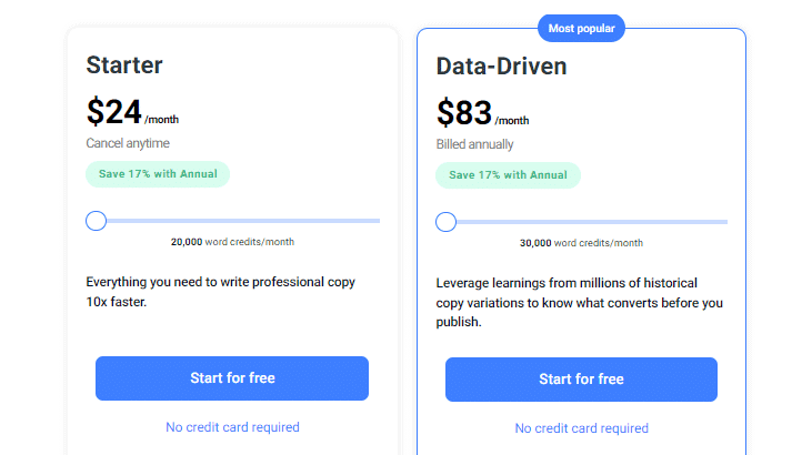 Anyword pricing