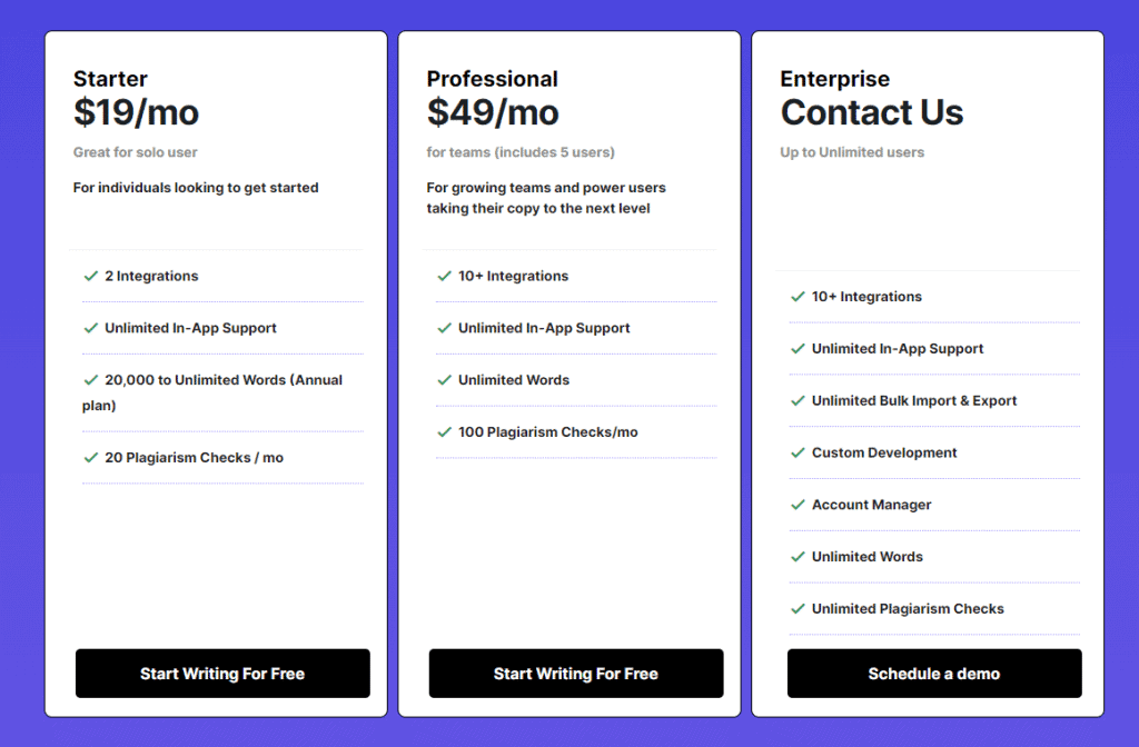 Copysmith pricing