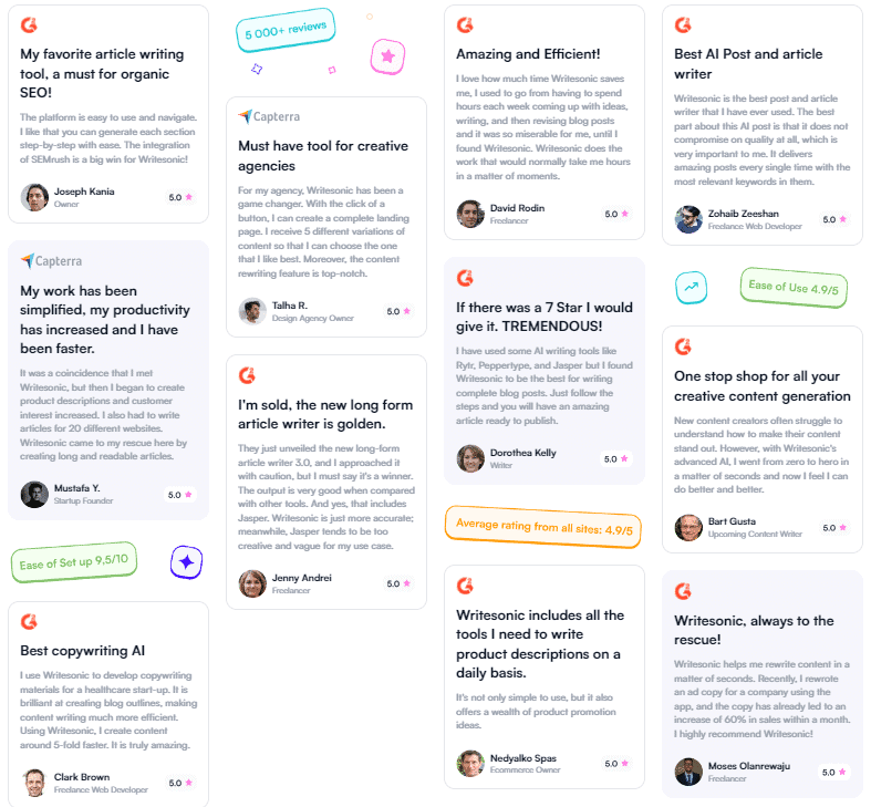 Writesonic customer reviews