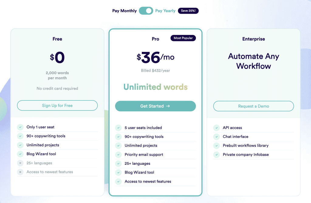 copy ai pricing