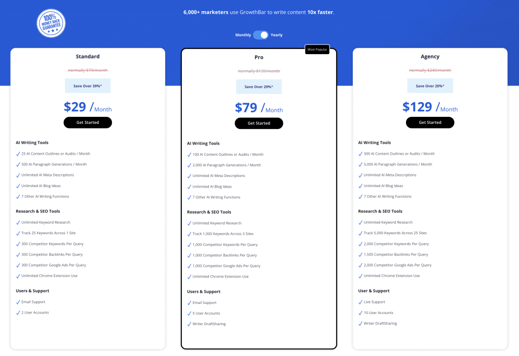 GrowthBar pricing