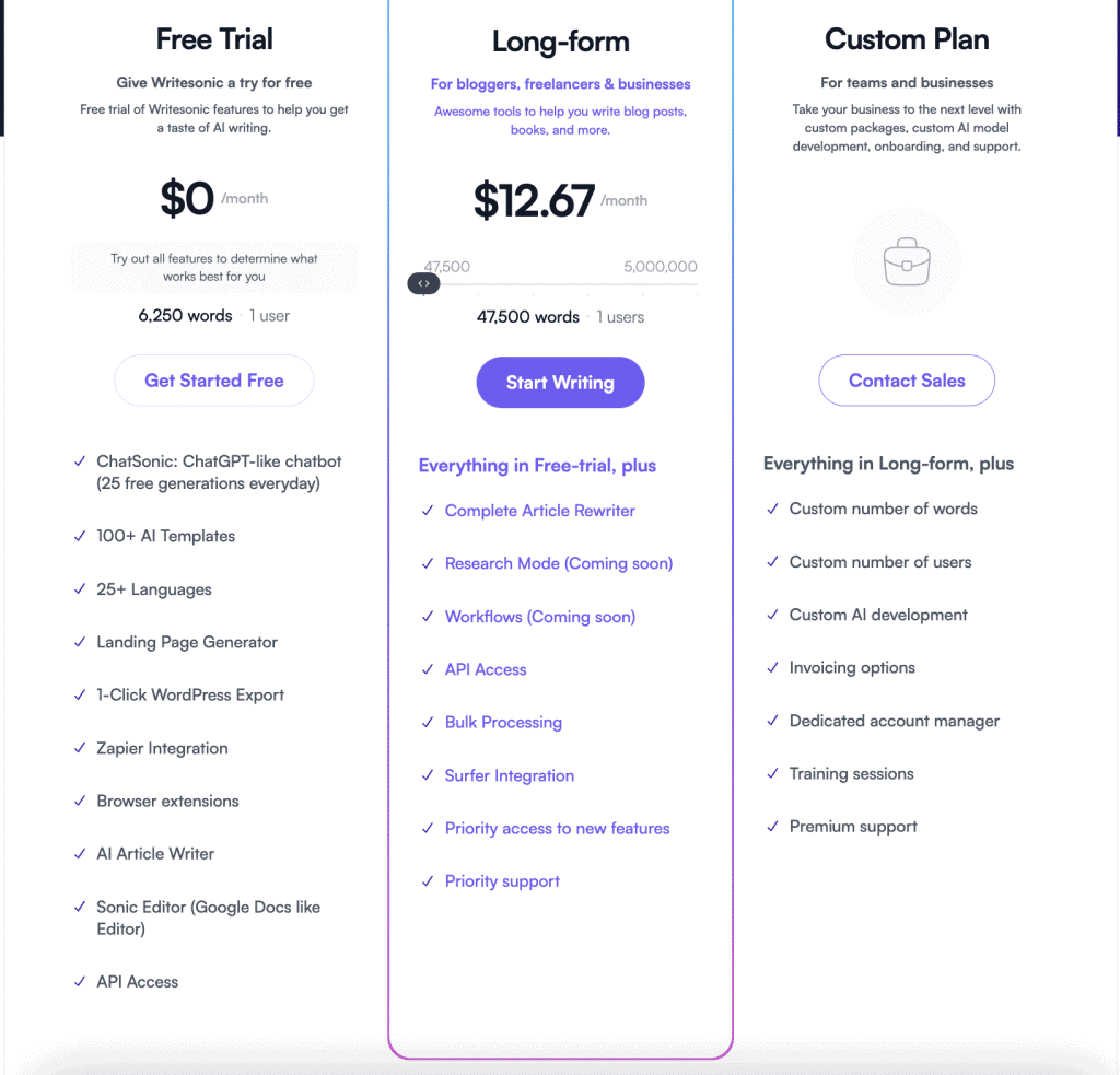 writesonic pricing