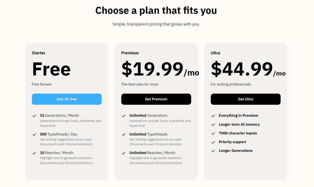 Hyperwrite Pricing