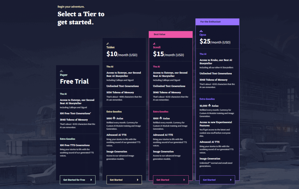 The price of NovelAI subscription tiers